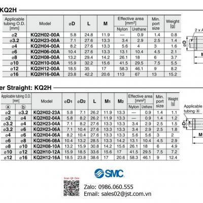 Đầu nối khí SMC